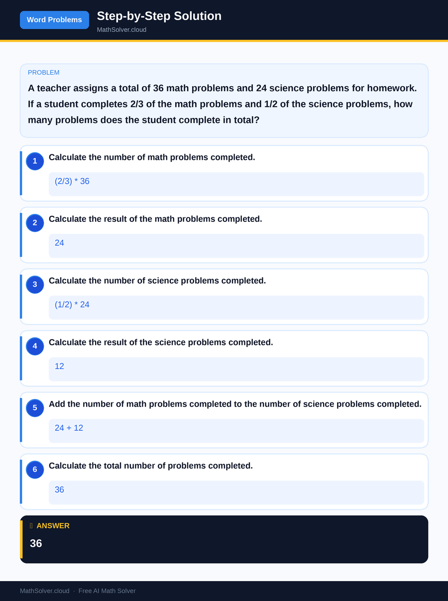 MathSolver solving example 2 — Word Problems & Homework