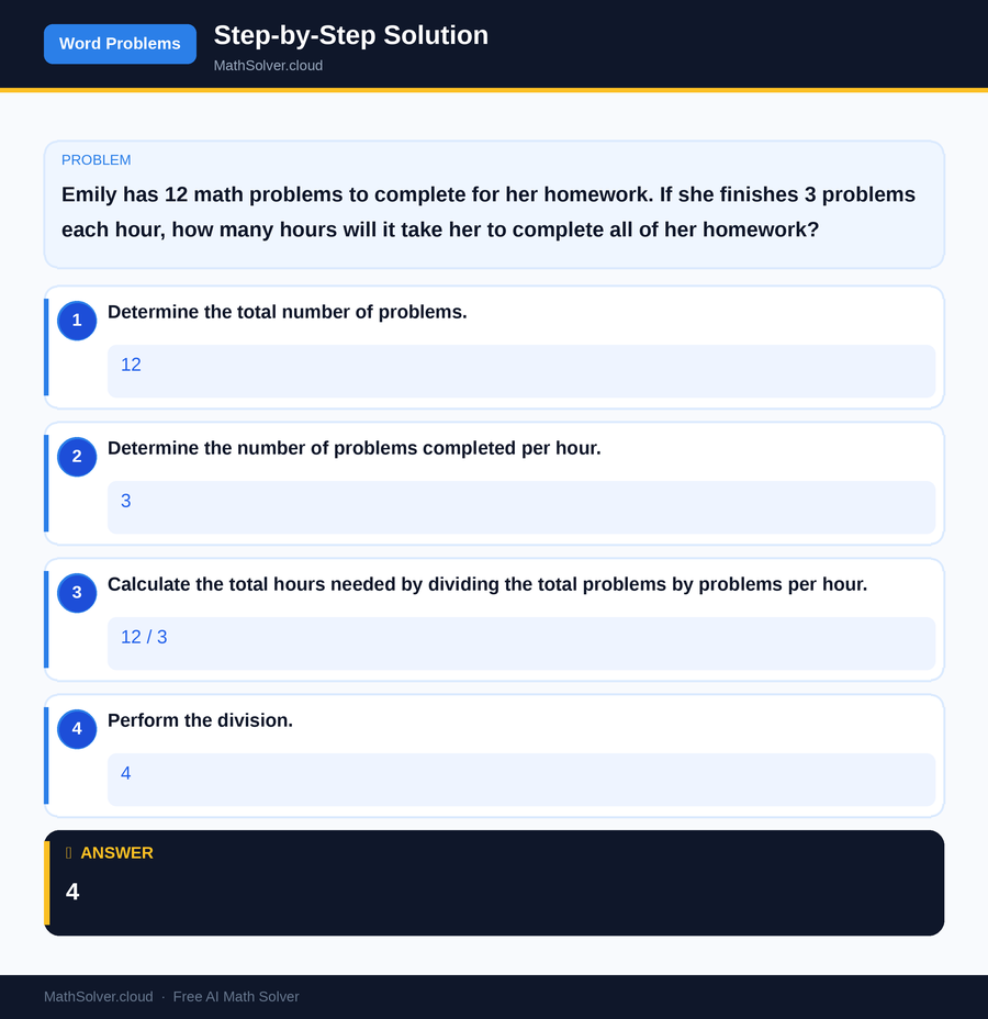 MathSolver solving example 1 — Word Problems & Homework