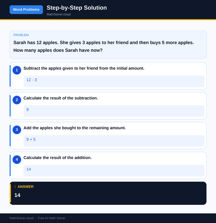 MathSolver solving example 1 — Word Problems & Homework