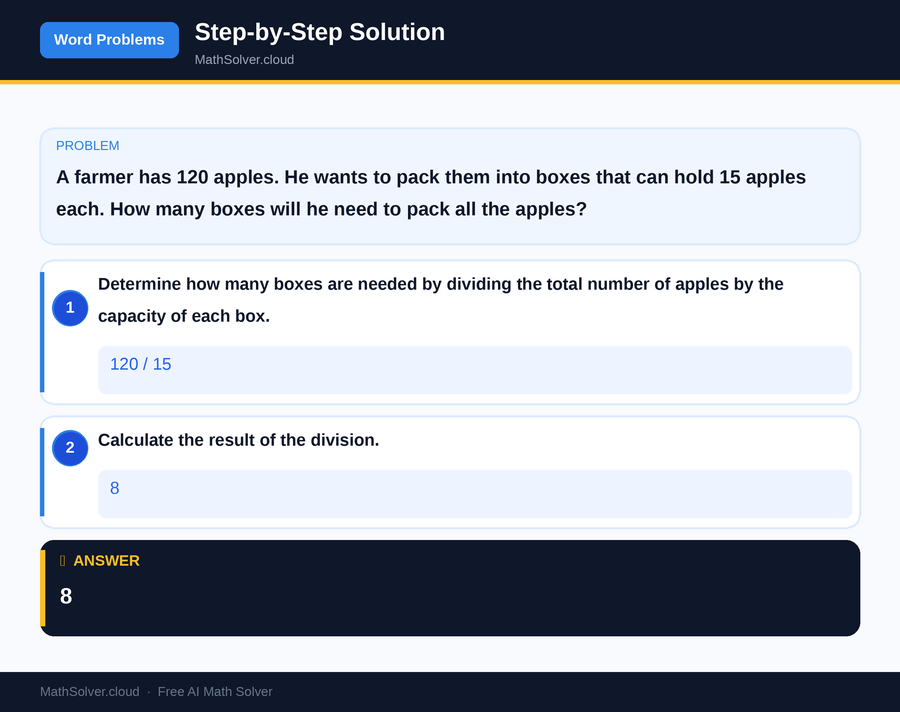 MathSolver solving example 1 — Word Problems & Homework