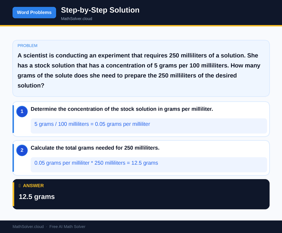 MathSolver solving example 2 — Word Problems & Homework