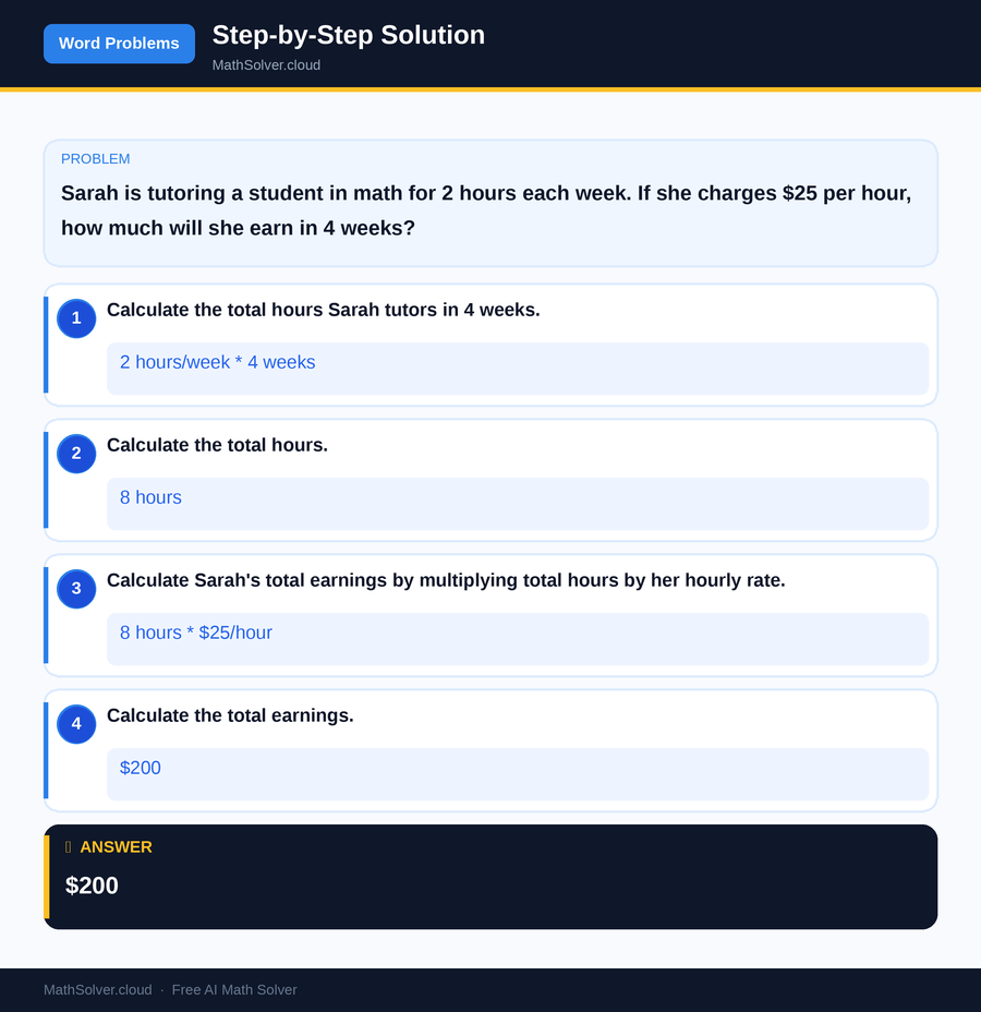 MathSolver solving example 1 — Word Problems & Homework