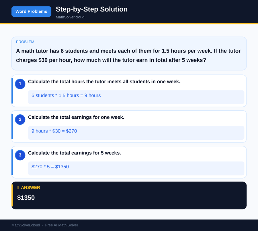 MathSolver solving example 2 — Word Problems & Homework