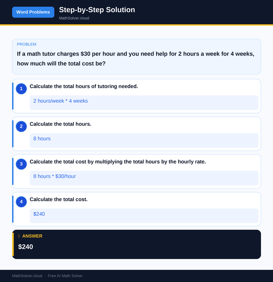 MathSolver solving example 1 — Word Problems & Homework