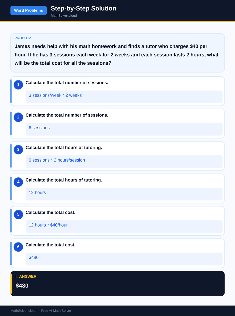 MathSolver solving example 2 — Word Problems & Homework