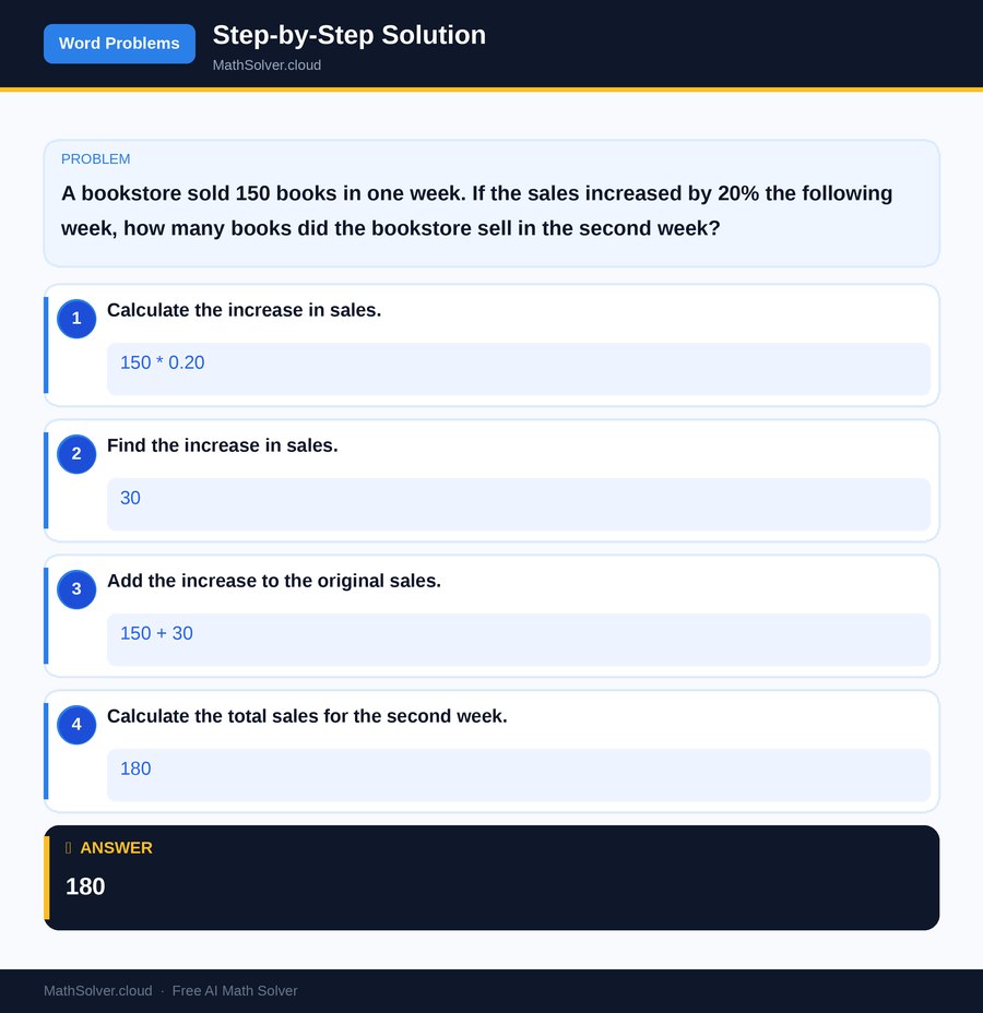 MathSolver solving example 2 — Word Problems & Homework