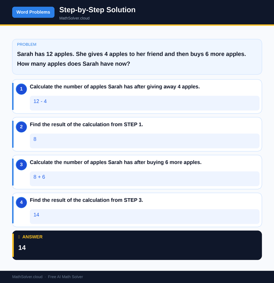 MathSolver solving example 1 — Word Problems & Homework