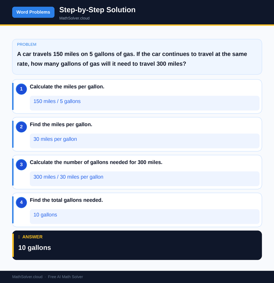 MathSolver solving example 2 — Word Problems & Homework