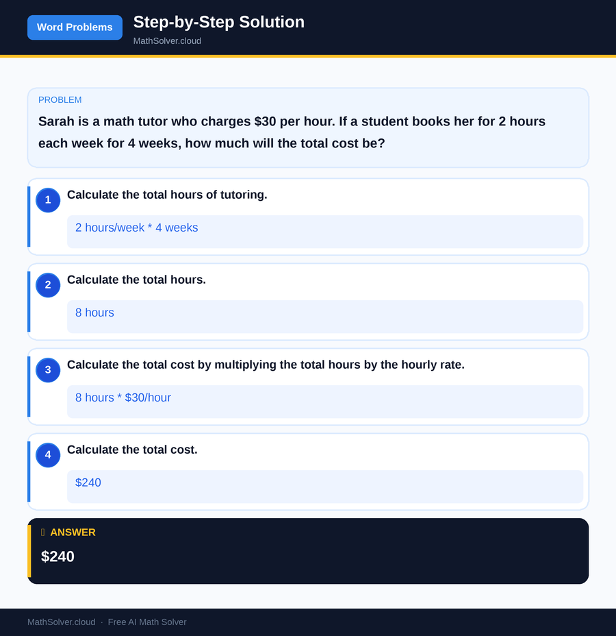 MathSolver solving example 1 — Word Problems & Homework