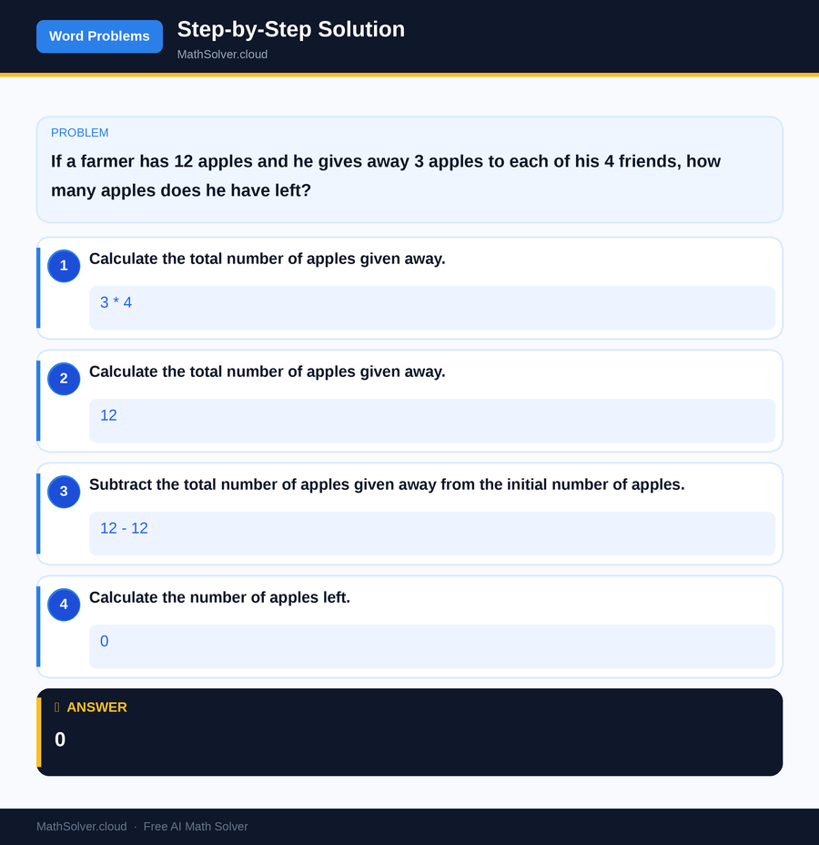 MathSolver solving example 1 — Word Problems & Homework