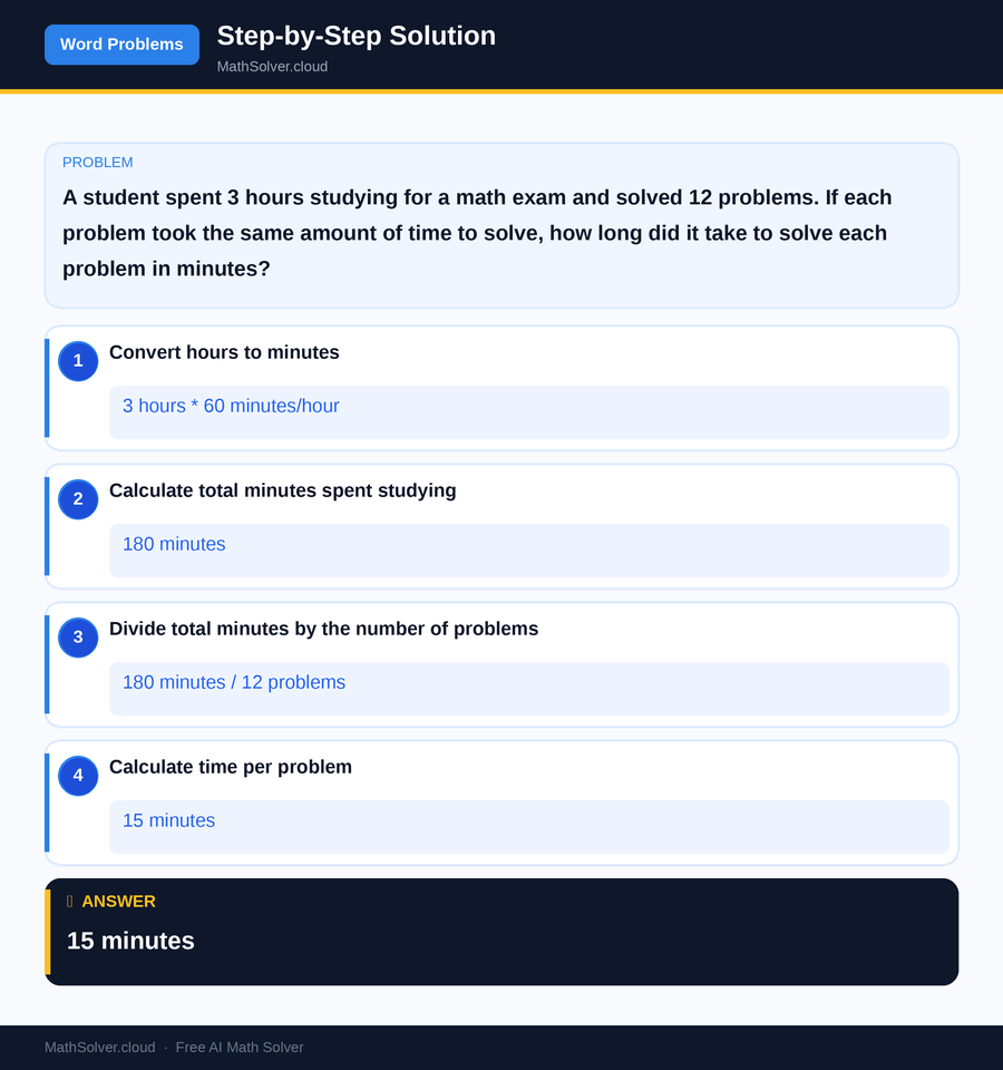 MathSolver solving example 1 — Word Problems & Homework